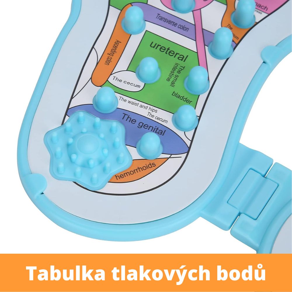 Treca slika CZ