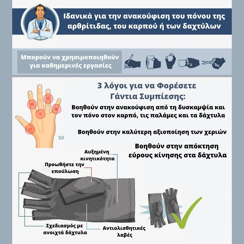 Peta slika GR