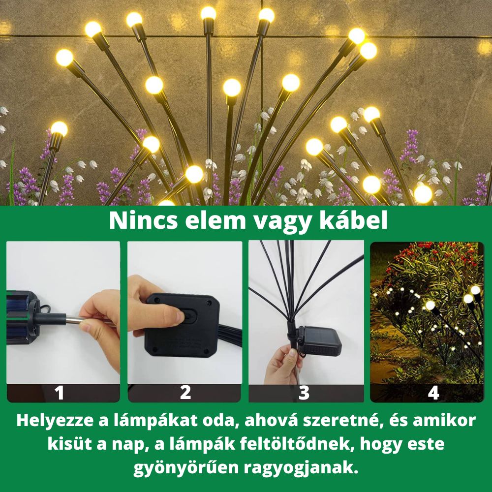 Peta slika HU